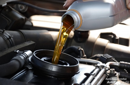 Почему двигатель ест масло? (простыми словами)