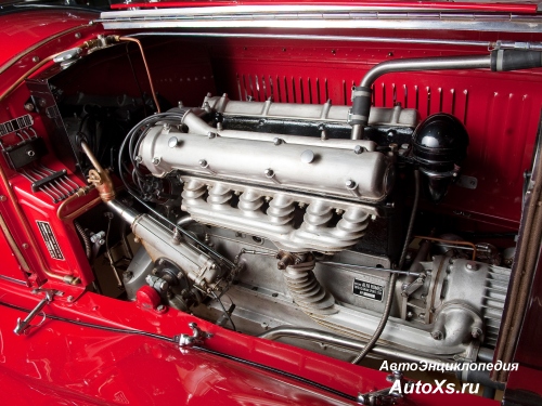 Alfa Romeo 6C 1750 (1929 - 1933): фото двигатель