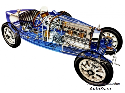 Bugatti Type 35 (1924 - 1930): фото внутри
