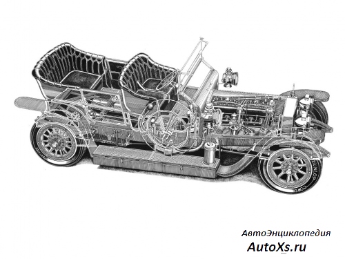 Rolls-Royce Silver Ghost (1907 - 1926): устройство автомобиля