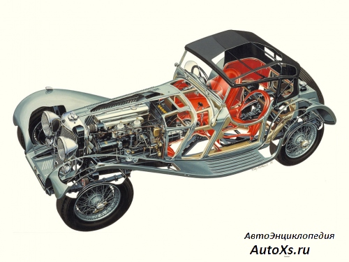 Jaguar SS100 (1935 - 1939): устройство автомобиля