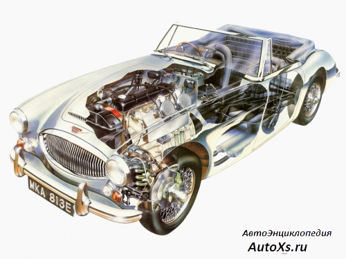 Austin-Healey 3000 MkIII BJ8 (1964 - 1967): фото устройство автомобиля