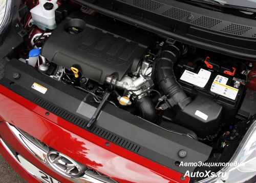 Hyundai ix20 (2010 - 2015): фото двигатель