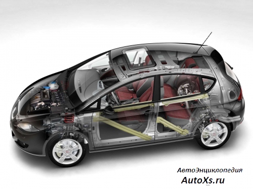 Seat Leon 2 (2005 - 2012): устройство автомобиля