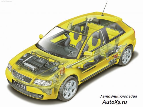 Audi S3 (1996 - 2000): фото внутри