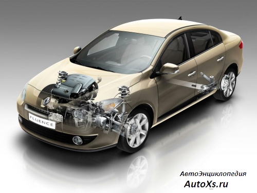 Renault Fluence (2009 - 2012): фото двигатель