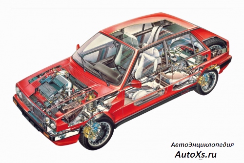 Lancia Delta HF Integrale 16v (1989 - 1991): фото устройство автомобиля