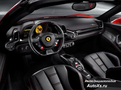 Ferrari 458 Italia Spider (2011 - 2015): фото интерьер