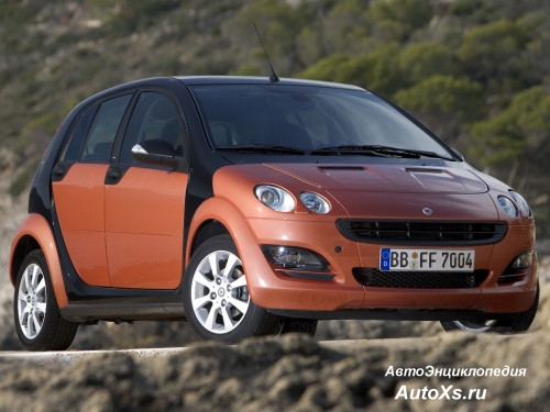 Smart ForFour (2004 - 2006): фото