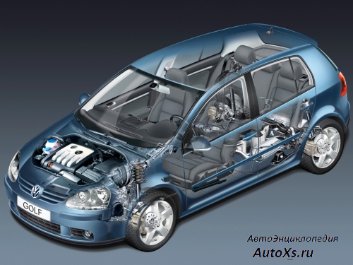 Volkswagen Golf MK5 5-door (2003 - 2008): фото устройство