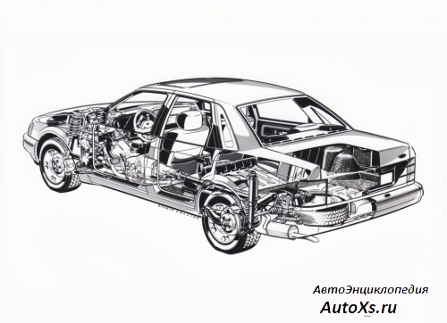 Ford Scorpio Sedan (1989 - 1992): фото устройство