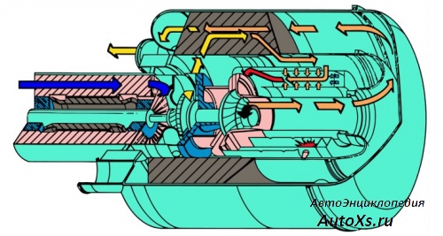 Газотурбинный двигатель с одноступенчатым радиальным компрессором, турбиной, рекуператором и воздушными подшипниками