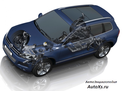 Volkswagen Touareg (2010 - 2014): фото устройство