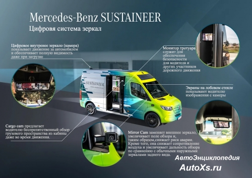 Mercedes Sustaineer: цифровая система зеркал