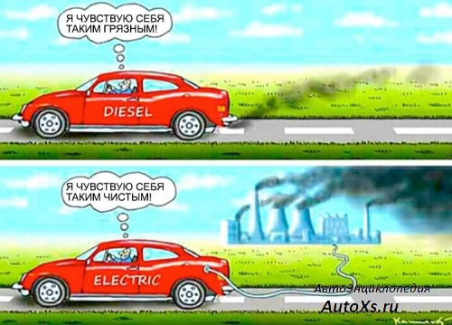Экологичность электромобилей оказалась слишком преувеличена